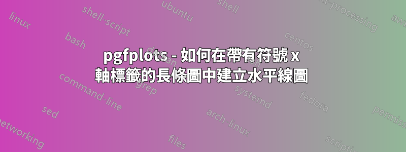 pgfplots - 如何在帶有符號 x 軸標籤的長條圖中建立水平線圖