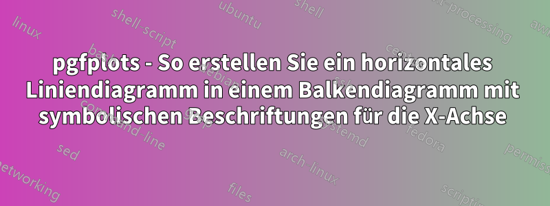 pgfplots - So erstellen Sie ein horizontales Liniendiagramm in einem Balkendiagramm mit symbolischen Beschriftungen für die X-Achse