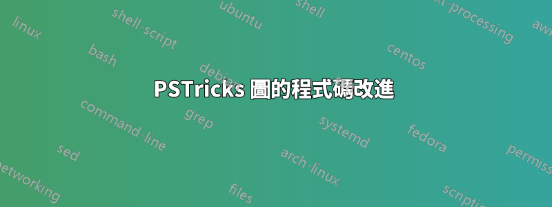 PSTricks 圖的程式碼改進