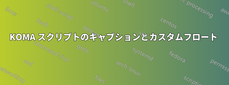 KOMA スクリプトのキャプションとカスタムフロート
