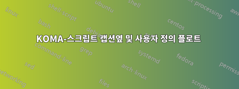 KOMA-스크립트 캡션옆 및 사용자 정의 플로트