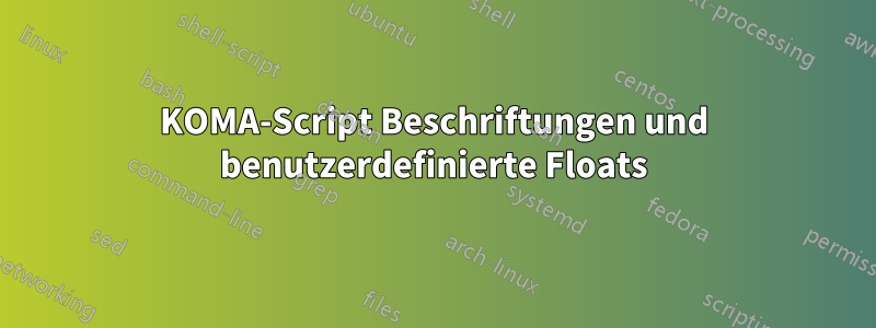 KOMA-Script Beschriftungen und benutzerdefinierte Floats