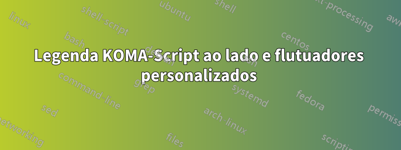 Legenda KOMA-Script ao lado e flutuadores personalizados