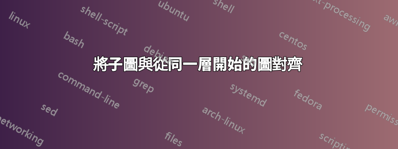 將子圖與從同一層開始的圖對齊