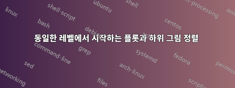 동일한 레벨에서 시작하는 플롯과 하위 그림 정렬