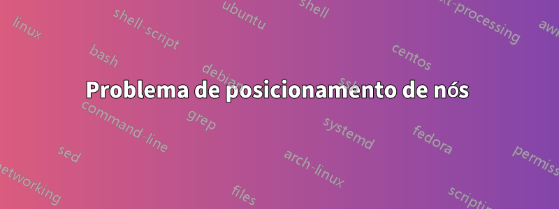 Problema de posicionamento de nós
