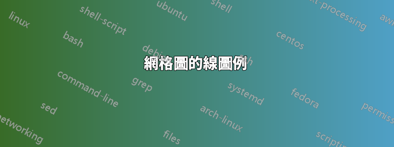 網格圖的線圖例