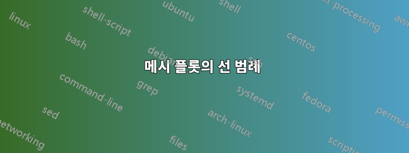 메시 플롯의 선 범례