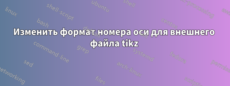 Изменить формат номера оси для внешнего файла tikz