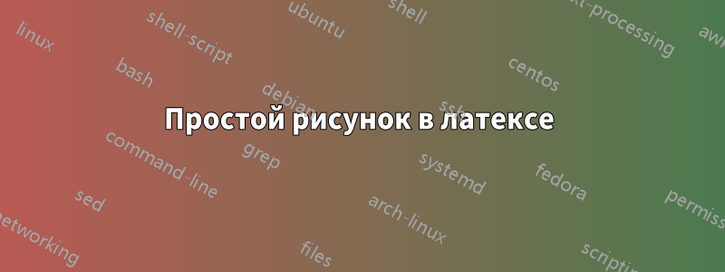 Простой рисунок в латексе