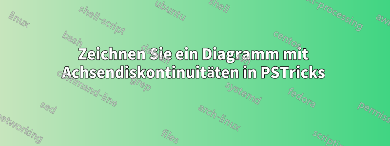 Zeichnen Sie ein Diagramm mit Achsendiskontinuitäten in PSTricks