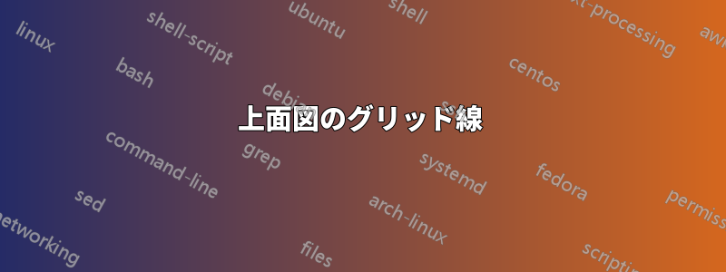 上面図のグリッド線