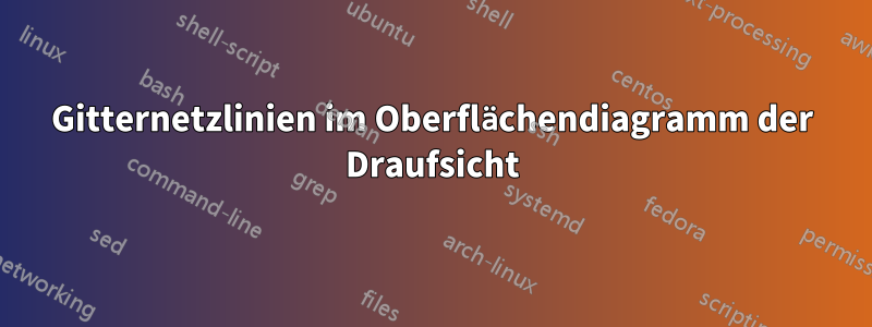 Gitternetzlinien im Oberflächendiagramm der Draufsicht