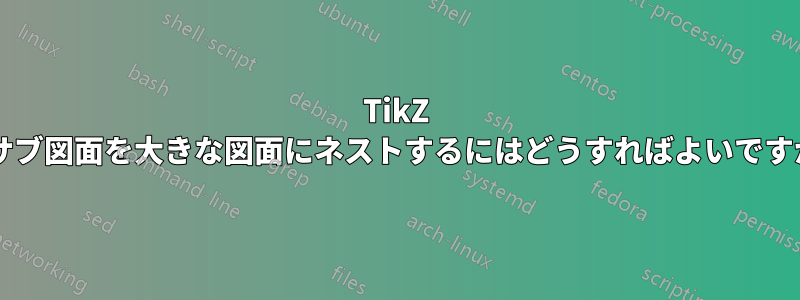 TikZ でサブ図面を大きな図面にネストするにはどうすればよいですか?