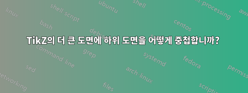 TikZ의 더 큰 도면에 하위 도면을 어떻게 중첩합니까?