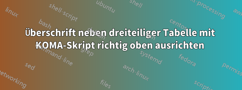 Überschrift neben dreiteiliger Tabelle mit KOMA-Skript richtig oben ausrichten