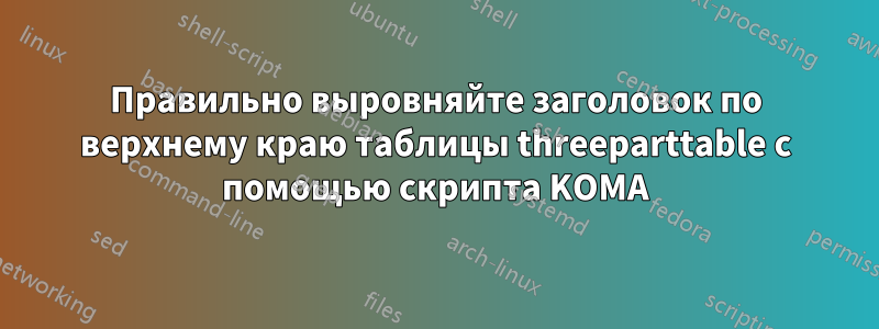 Правильно выровняйте заголовок по верхнему краю таблицы threeparttable с помощью скрипта KOMA