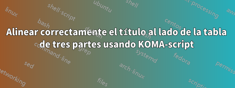 Alinear correctamente el título al lado de la tabla de tres partes usando KOMA-script