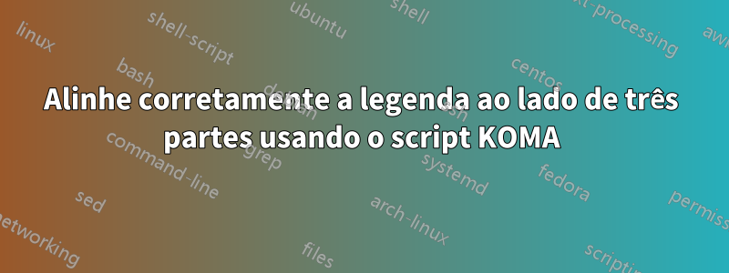 Alinhe corretamente a legenda ao lado de três partes usando o script KOMA