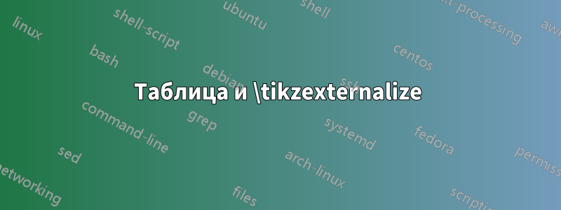 Таблица и \tikzexternalize