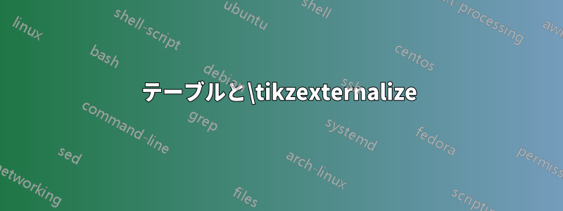 テーブルと\tikzexternalize