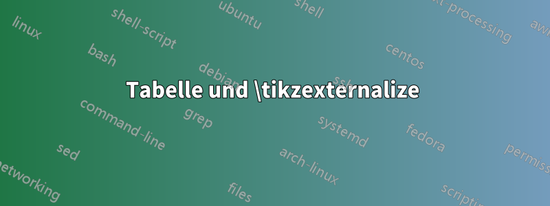 Tabelle und \tikzexternalize