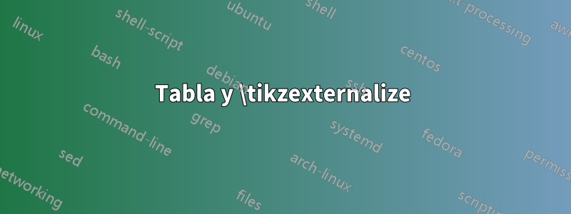 Tabla y \tikzexternalize