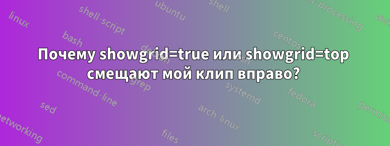 Почему showgrid=true или showgrid=top смещают мой клип вправо?