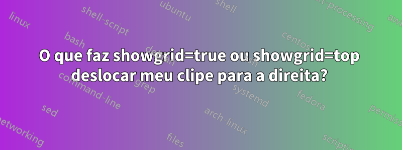 O que faz showgrid=true ou showgrid=top deslocar meu clipe para a direita?