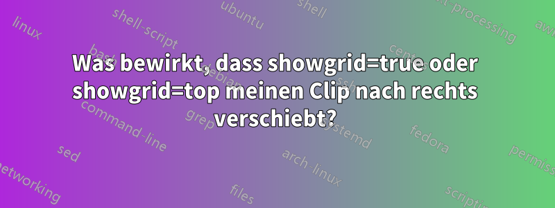 Was bewirkt, dass showgrid=true oder showgrid=top meinen Clip nach rechts verschiebt?