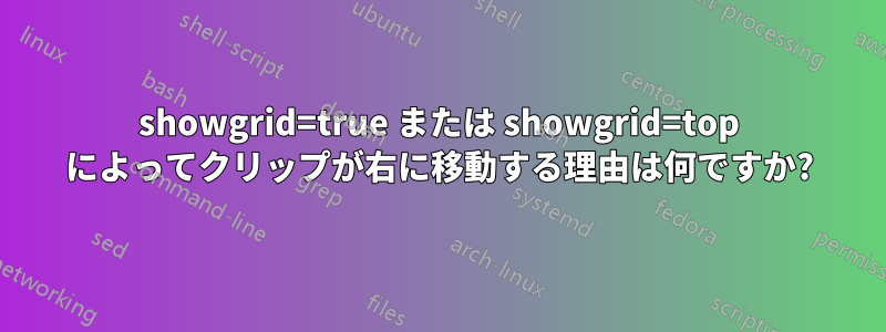 showgrid=true または showgrid=top によってクリップが右に移動する理由は何ですか?