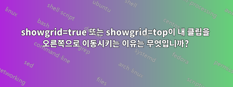 showgrid=true 또는 showgrid=top이 내 클립을 오른쪽으로 이동시키는 이유는 무엇입니까?