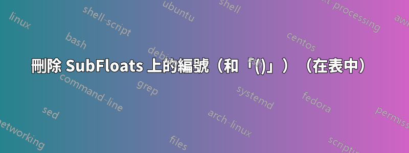 刪除 SubFloats 上的編號（和「()」）（在表中）