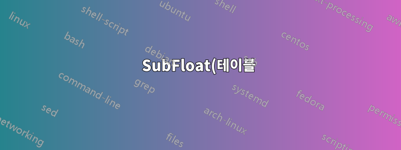 SubFloat(테이블)에서 번호 매기기(및 "()") 제거