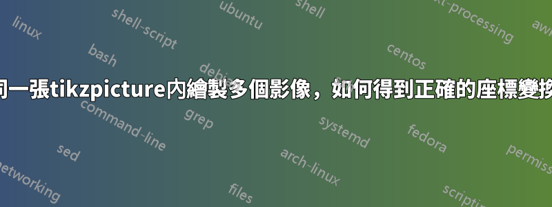 在同一張tikzpicture內繪製多個影像，如何得到正確的座標變換？