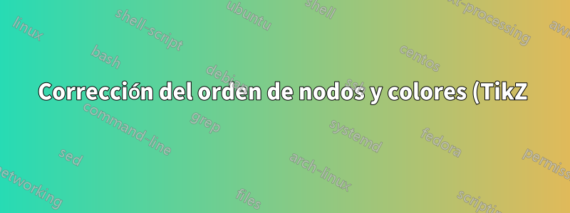 Corrección del orden de nodos y colores (TikZ)