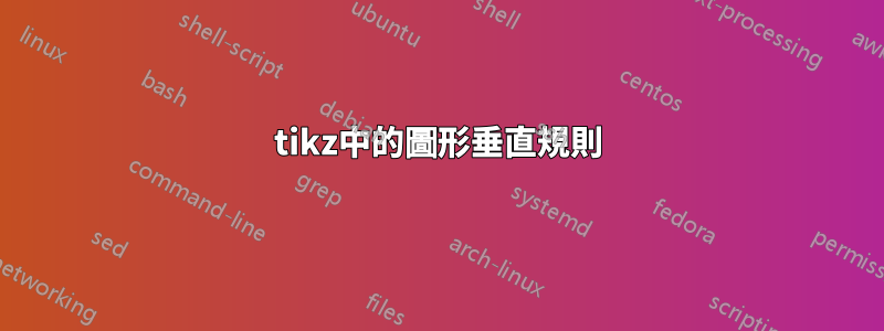 tikz中的圖形垂直規則