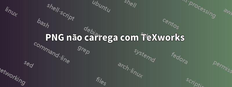 PNG não carrega com TeXworks