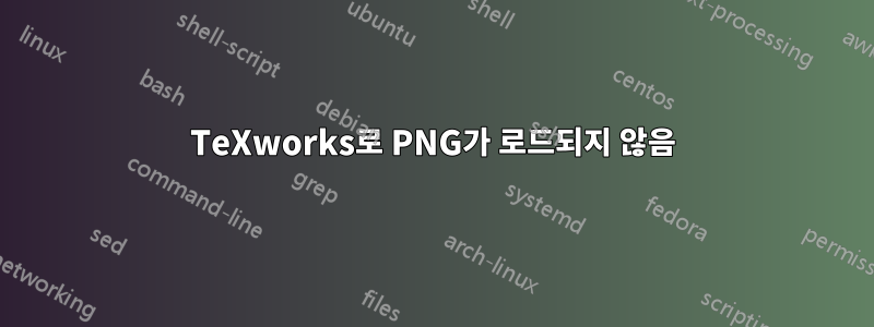 TeXworks로 PNG가 로드되지 않음