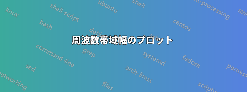 周波数帯域幅のプロット