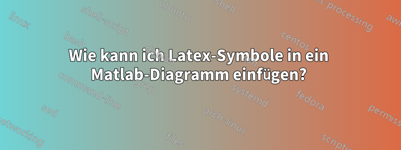 Wie kann ich Latex-Symbole in ein Matlab-Diagramm einfügen?