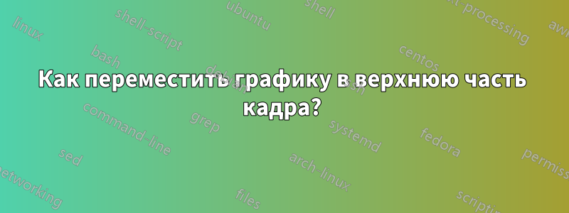 Как переместить графику в верхнюю часть кадра?