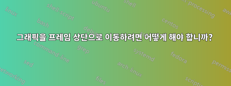 그래픽을 프레임 상단으로 이동하려면 어떻게 해야 합니까?