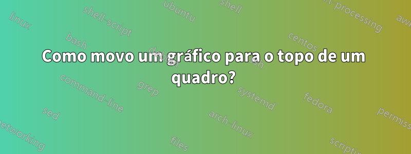 Como movo um gráfico para o topo de um quadro?