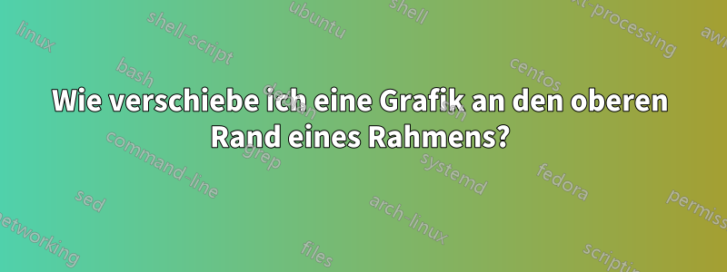 Wie verschiebe ich eine Grafik an den oberen Rand eines Rahmens?