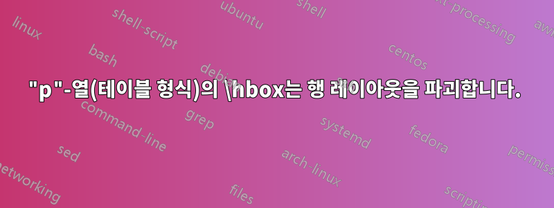 "p"-열(테이블 형식)의 \hbox는 행 레이아웃을 파괴합니다.