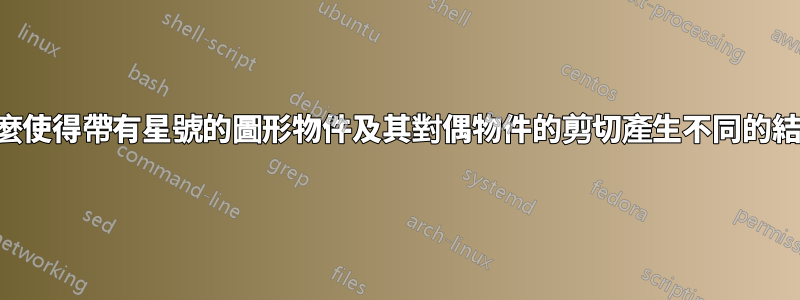 是什麼使得帶有星號的圖形物件及其對偶物件的剪切產生不同的結果？