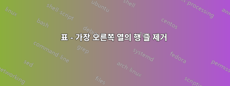 표 - 가장 오른쪽 열의 행 줄 제거