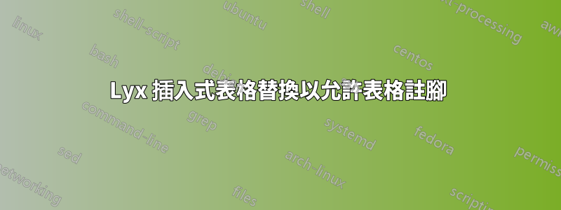 Lyx 插入式表格替換以允許表格註腳