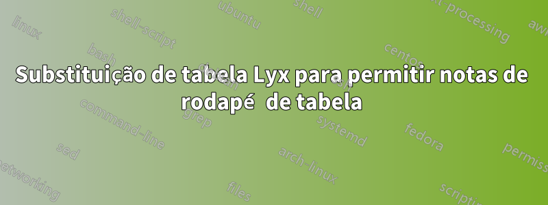 Substituição de tabela Lyx para permitir notas de rodapé de tabela